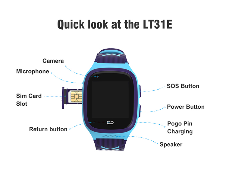 children smartwatch, LT31 smart watch, LT31 kids watch, 4g smart watch, 4g kids smart watch, smart watch video call, sim card smartwatch